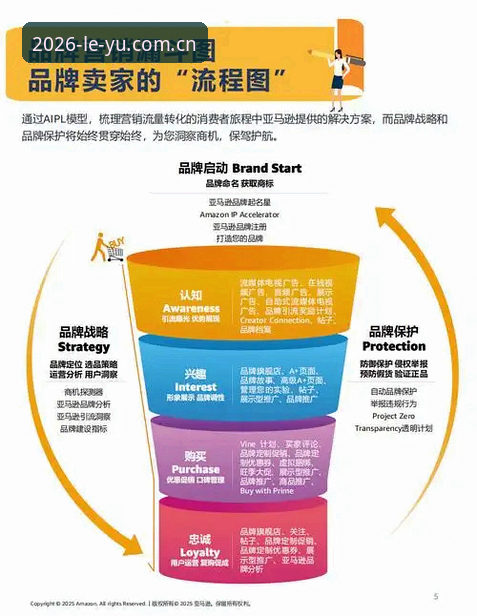 乐鱼体育平台2026版iOS入口深度评测：从下载到观赛的全链路体验报告
